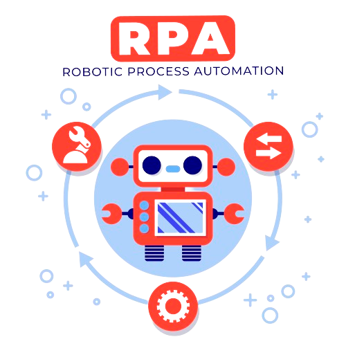 RPA
